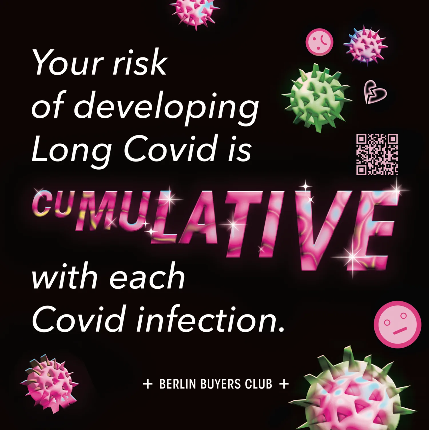 Your risk of developing Long Covid is cumulative with each Covid infection.